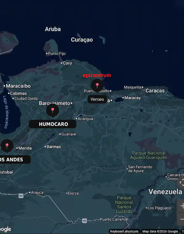 Venezuela